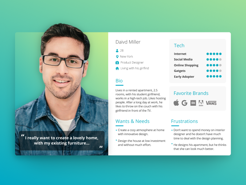 Buyer persona. beneficio de las encuestas de satisfaccion al cliente.